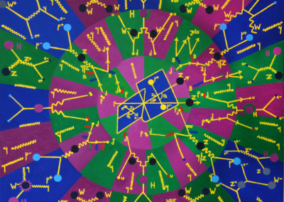 Le Boson de Higgs : production et désintégration en bosons W et Z