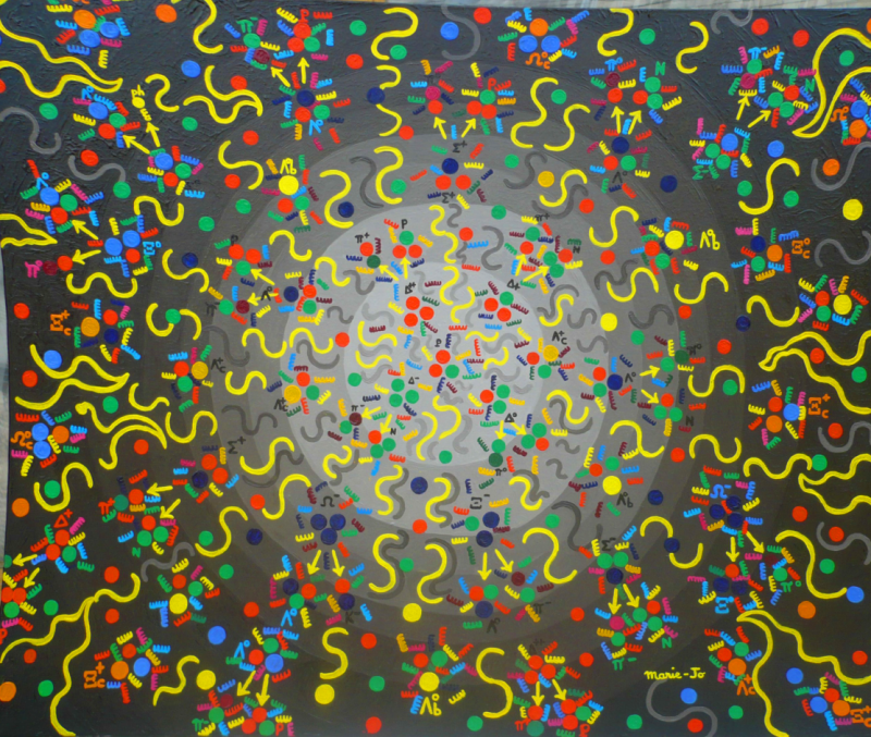 Hyperons : Delta, Lambda, Sigma, Xi, Oméga