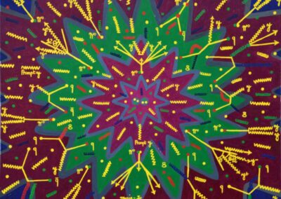 Les photons prompts et les photons du pion°