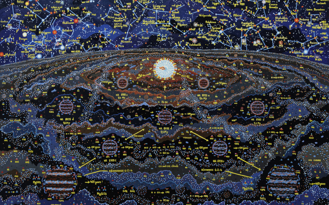 HR 8799 et ses quatre géantes gazeuses, atmosphères planétaires, résonance 1:2:4