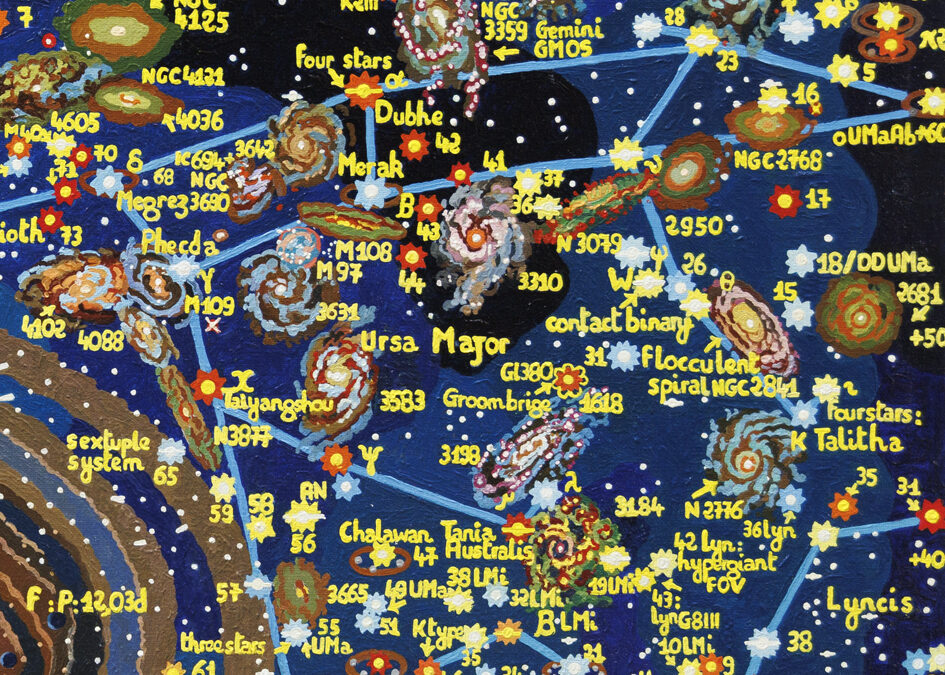 La Grande Ourse (Ursa Major) – Les étoiles
